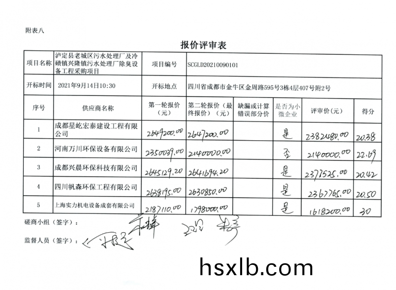 恭喜我公司取得預(yu)中標